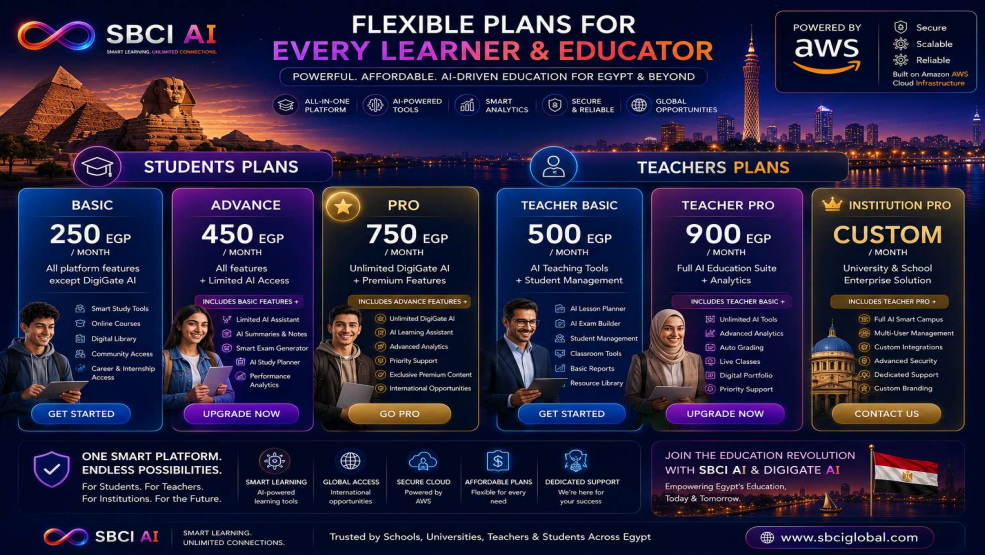 SBCI AI Infographic Part 9