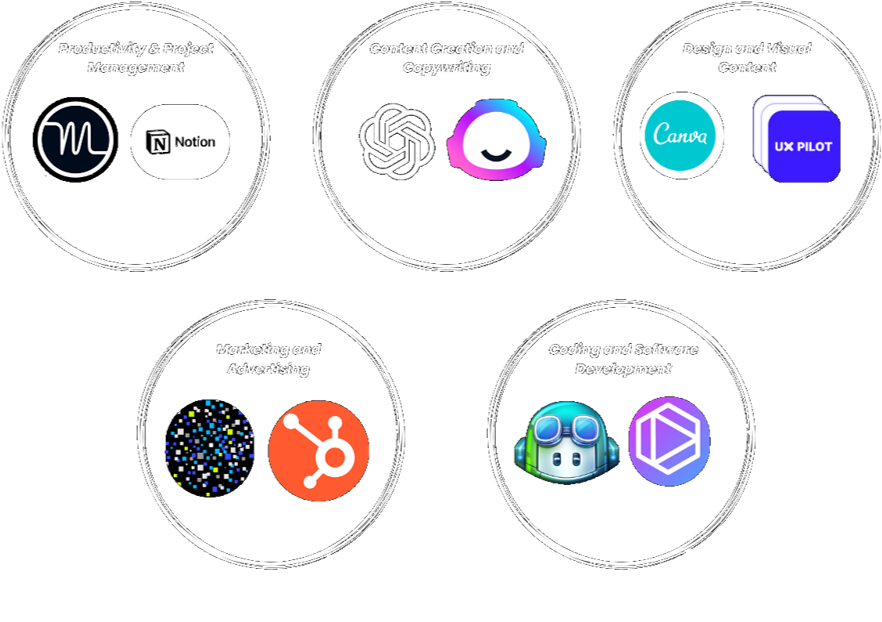 AI Tools & Platforms
